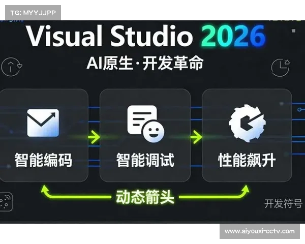 直播服务商正从单一信号保障 转向深度参与商业赛事运营模式的流程重塑
